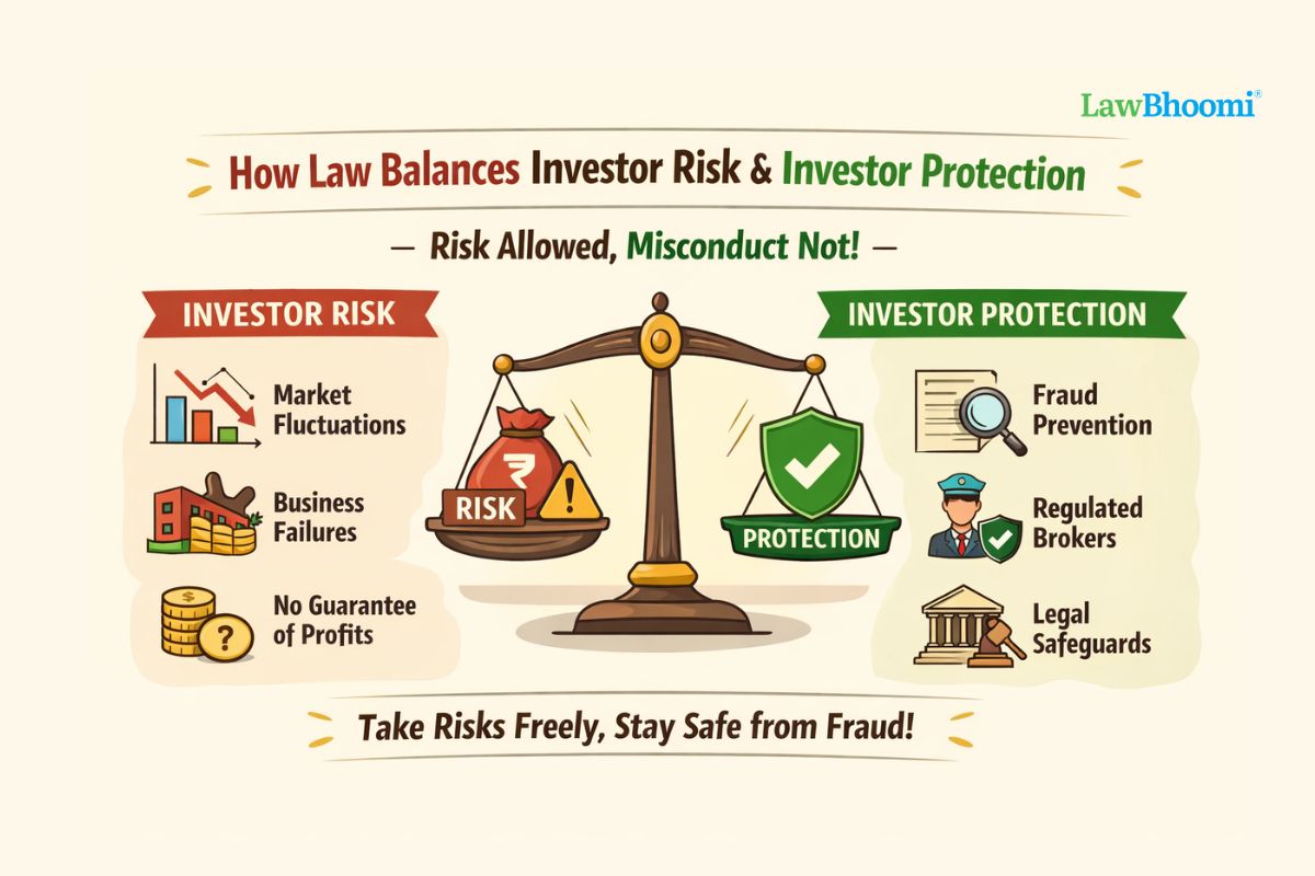 How Law Balances Investor Risk and Investor Protection